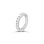 Emerald Diamond Eternity Ring In Platinum